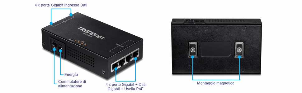 Viste multiple di un iniettore Gigabit PoE+ a 4 porte da 65 W. La vista frontale sinistra è etichettata con quattro porte di ingresso dati Gigabit, un interruttore on/off, una porta di alimentazione e quattro porte di uscita Gigabit Data + PoE+. La vista a destra mostra la parte inferiore del dispositivo, etichettata con un supporto magnetico.